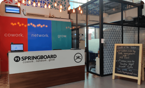Sector 44 coworking space